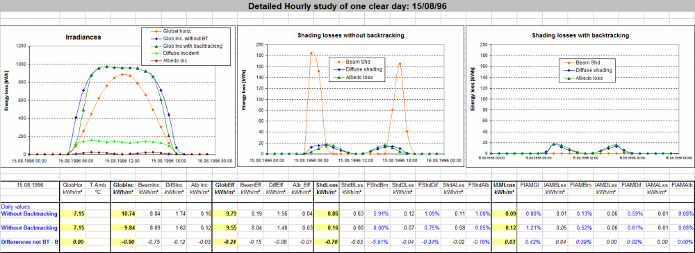 Tracking_Diffuse_ClearDay.thumb.png.f3d960adc720bceef89b9d1517ed81e5.png