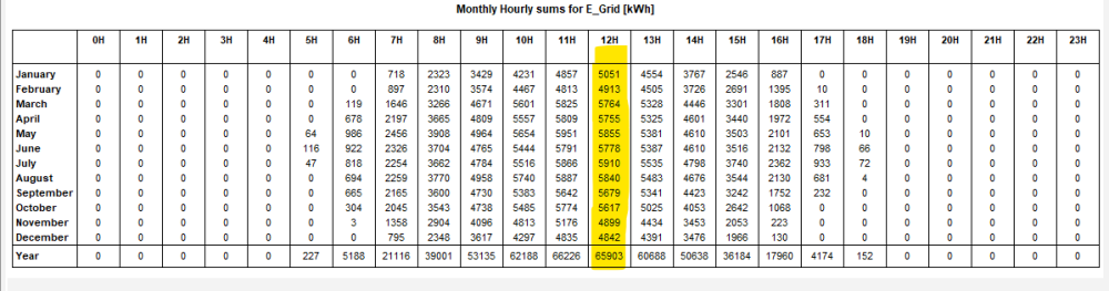 Screenshot 2023-02-12 152406.png