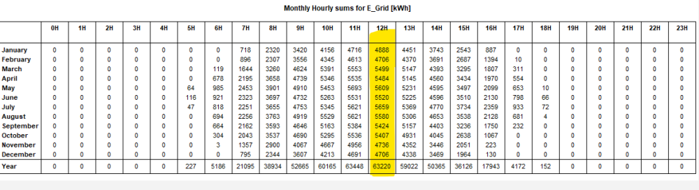 Screenshot 2023-02-12 152517.png