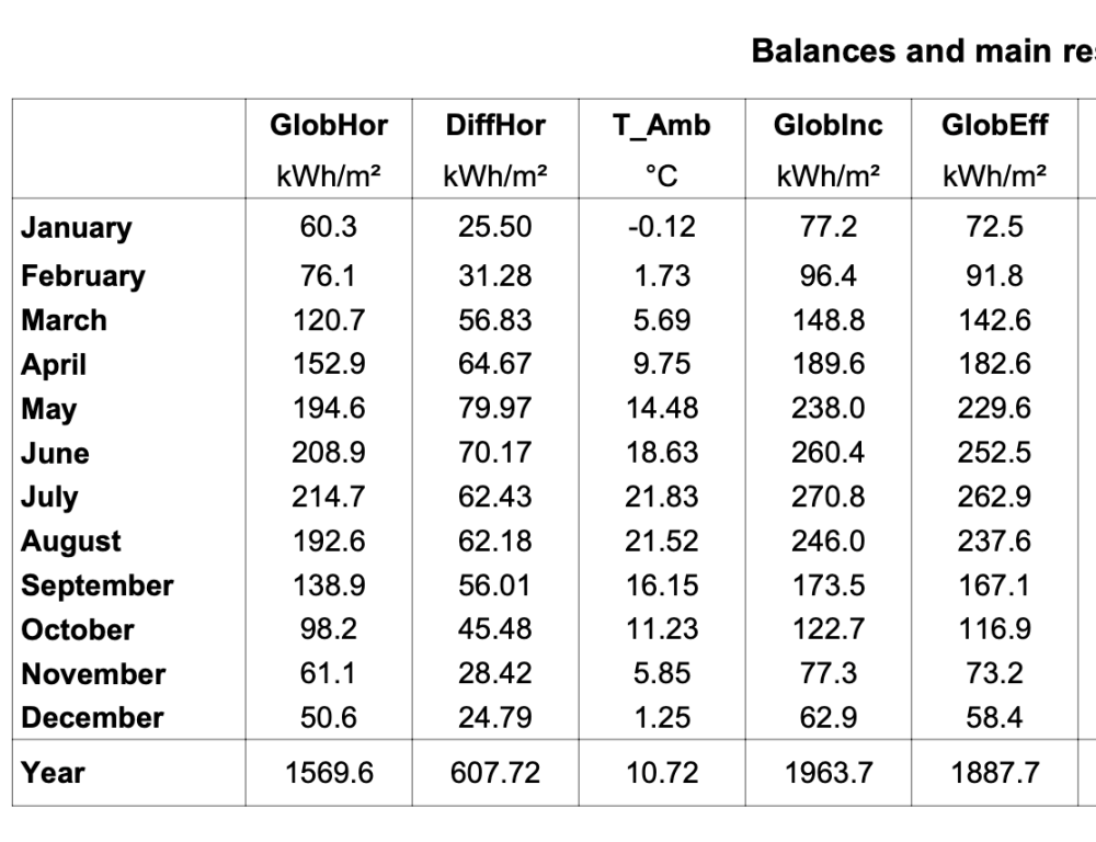 Screenshot 2024-12-11 at 11.07.27.png