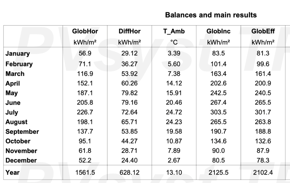 Screenshot 2024-12-11 at 11.09.09.png