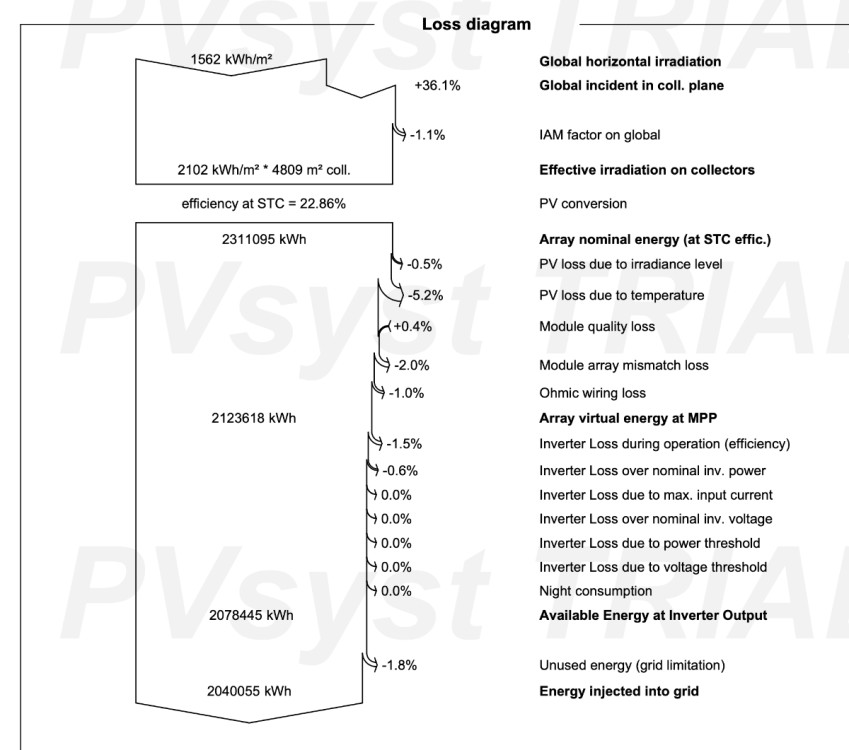 Screenshot 2024-12-13 at 09.00.01.png