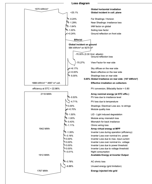 Screenshot 2024-12-13 at 09.00.29.png