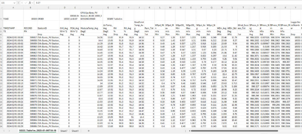 Weatherstation data.png
